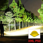 90000 Lumens Xhp50.2 Flashlight – Outdoor Adventure, Emergency Use
