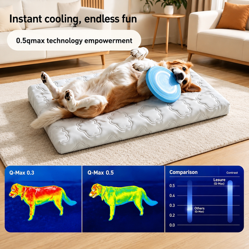 Dog Cooling Mat Gel – Pressure Activated, Indoor/Outdoor Use – Summer Relief, Pet Comfort
