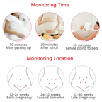 Fetal Doppler Heart Rate Monitor – Home Use, Expecting Parents