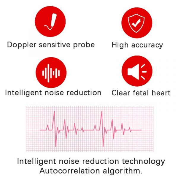 Fetal Doppler Heart Rate Monitor – Home Use, Expecting Parents
