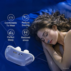 Micro CPAP Sleep Apnea Machine – Portable Travel Use, Anti Snoring Solution