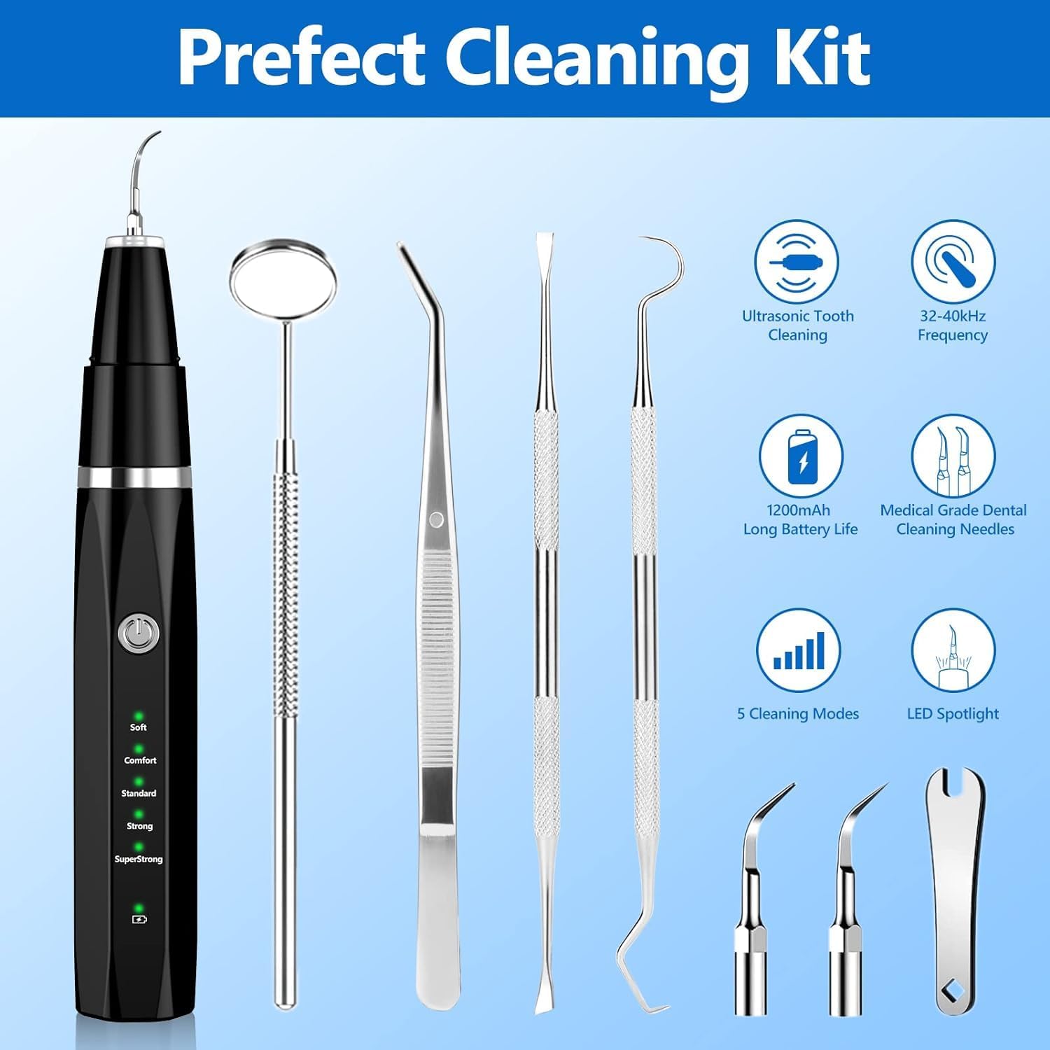 Pet Tartar Remover Ultrasonic Tooth Cleaner – Dental Care, Oral Hygiene