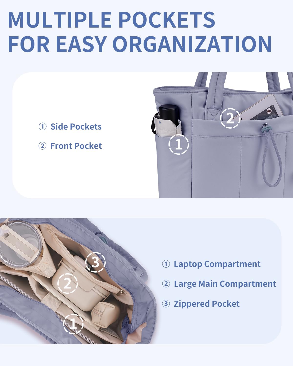 Quilted Puffer Tote with Laptop Sleeve & Cup Holder – Travel, Work
