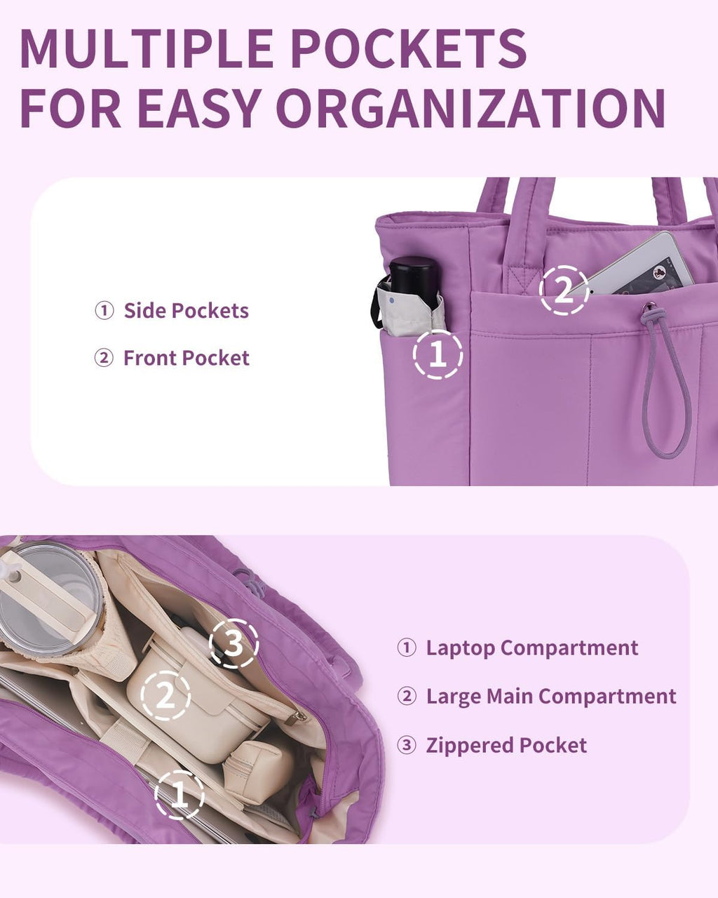 Quilted Puffer Tote with Laptop Sleeve & Cup Holder – Travel, Work