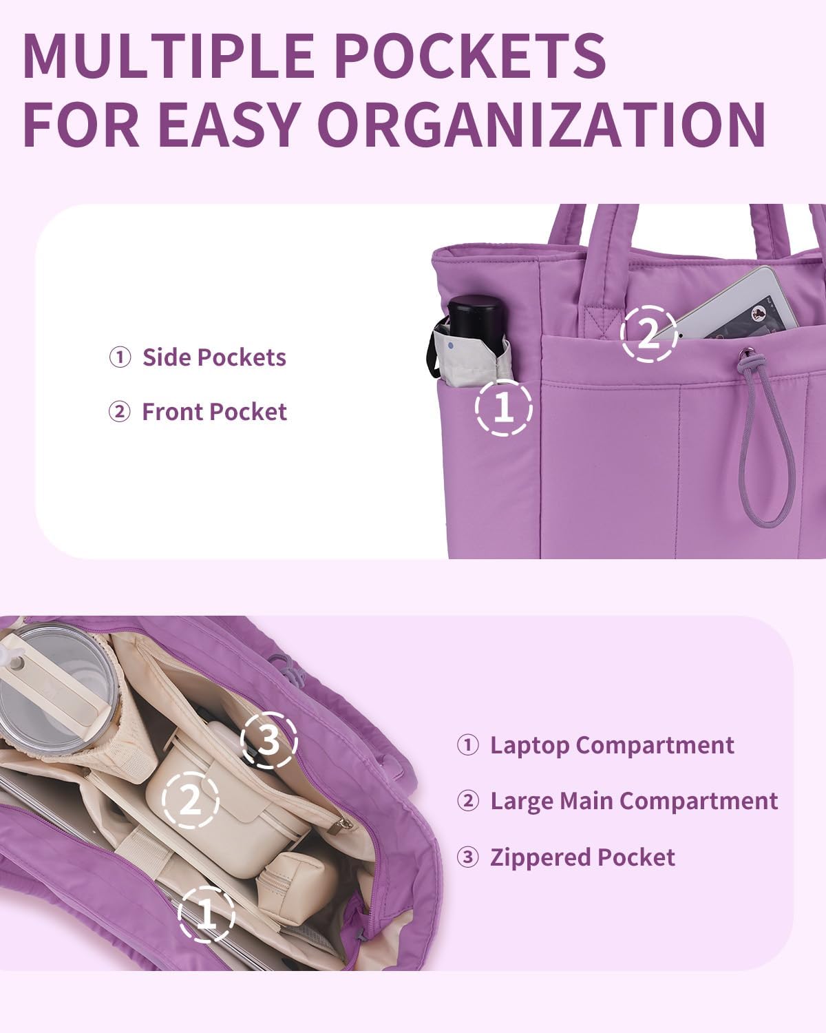Quilted Puffer Tote with Laptop Sleeve & Cup Holder – Travel, Work