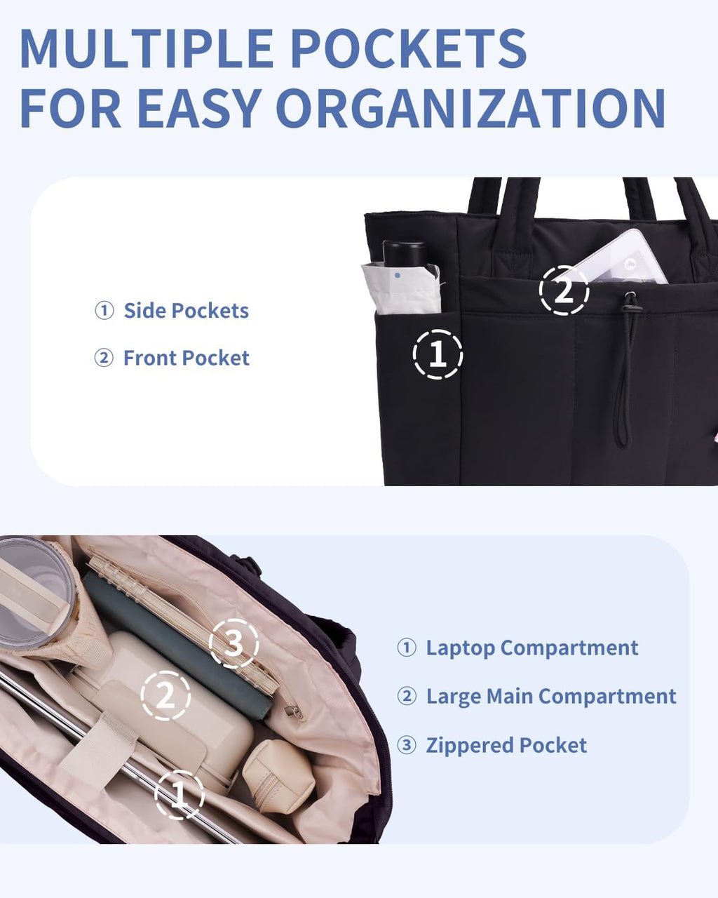 Quilted Puffer Tote with Laptop Sleeve & Cup Holder – Travel, Work