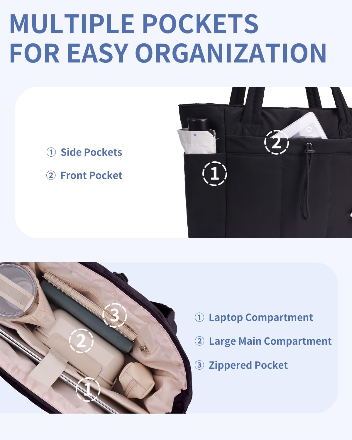 Quilted Puffer Tote with Laptop Sleeve & Cup Holder – Travel, Work